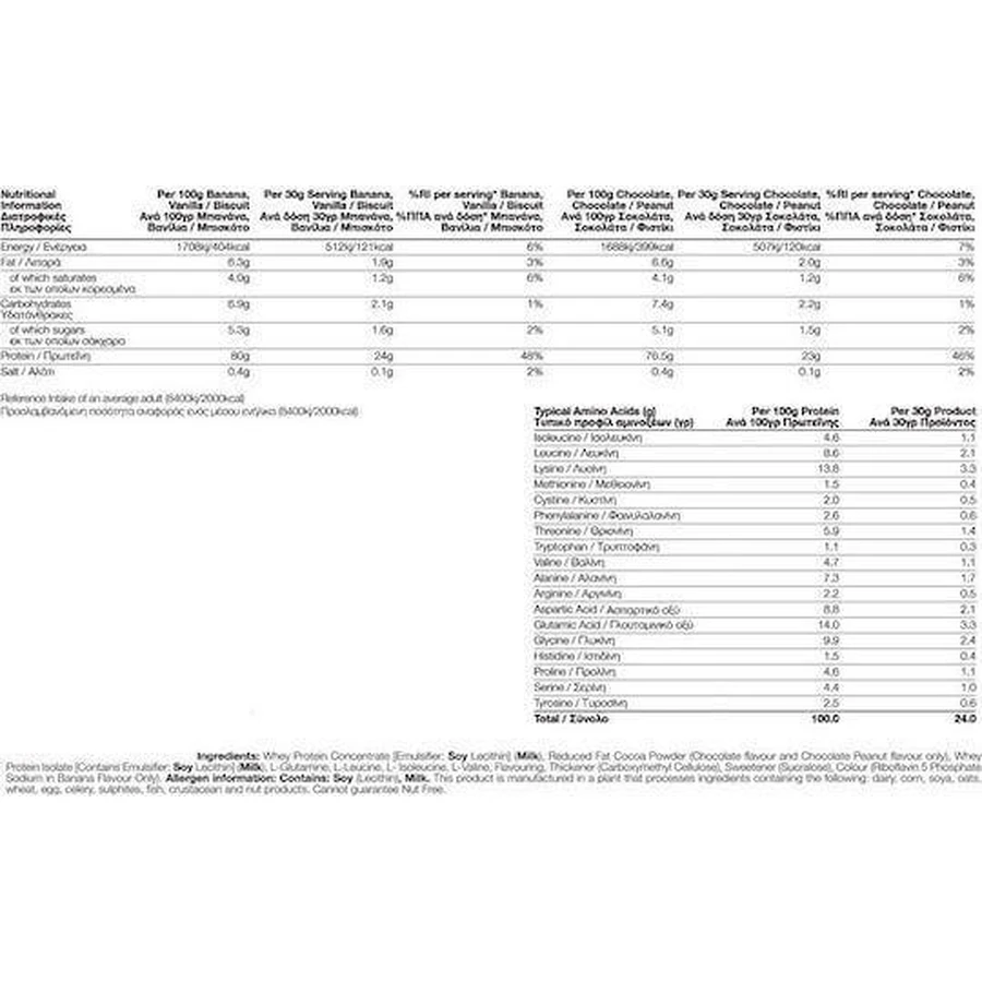 NLS Just Whey Сывороточный протеин Сывороточный протеин без глютена со вкусом шоколада 1 кг: цены и характеристики