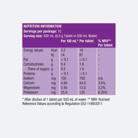 Precision Fuel & Hydration Berry 10 ef fillet: цены и характеристики