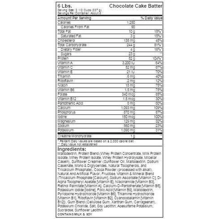 Dymatize Super Mass Gainer з креатином без глютену зі смаком полуниці 2,943 кг: ціни та характеристики