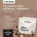 OnEnergy Whey Protein Сывороточный протеин со вкусом шоколада 1 кг: цены и характеристики