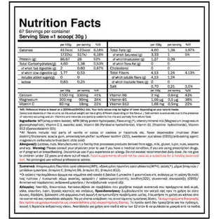 GoldTouch Nutrition Iso Touch 86% сироватковий протеїн без глютену зі смаком шоколадного фундука 2 кг