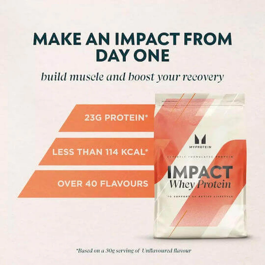 Myprotein Impact Whey Сывороточный протеин со вкусом шоколадного пирожного 2,5 кг: цены и характеристики