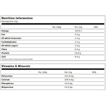USN BlueLab 100% Whey Premium Сывороточный протеин со вкусом клубники 2 кг: цены и характеристики