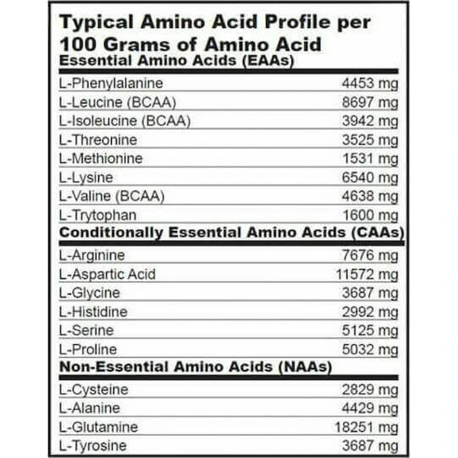 Biotech USA Mega Amino 3200 6400mg 500 Tablets: цены и характеристики