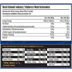 Yava Labs Premium ISO Whey Protein Ароматизированный сывороточный протеин со вкусом вишни в шоколаде 2 кг: цены и характеристики
