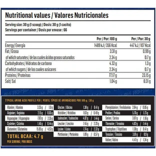 Yava Labs Premium ISO Whey Protein Ароматизированный сывороточный протеин со вкусом вишни в шоколаде 2 кг