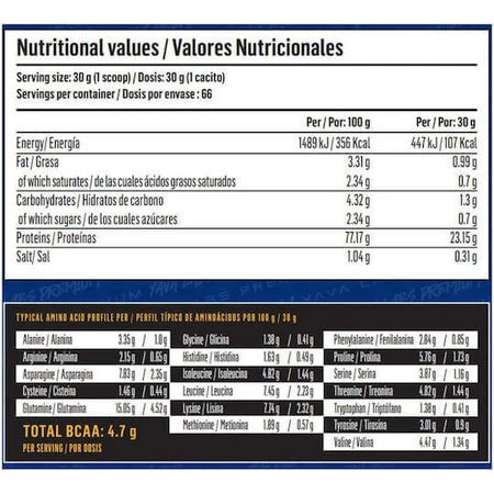 Yava Labs Premium ISO Whey Protein Ароматизированный сывороточный протеин со вкусом вишни в шоколаде 2 кг: цены и характеристики