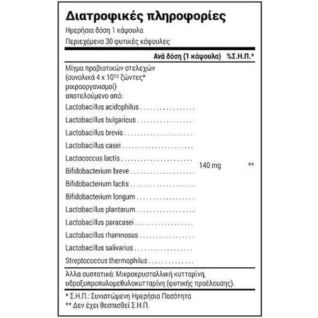 Пробіотики Natural Doctor 40 млрд Пробіотики 30 капс.: ціни та характеристики
