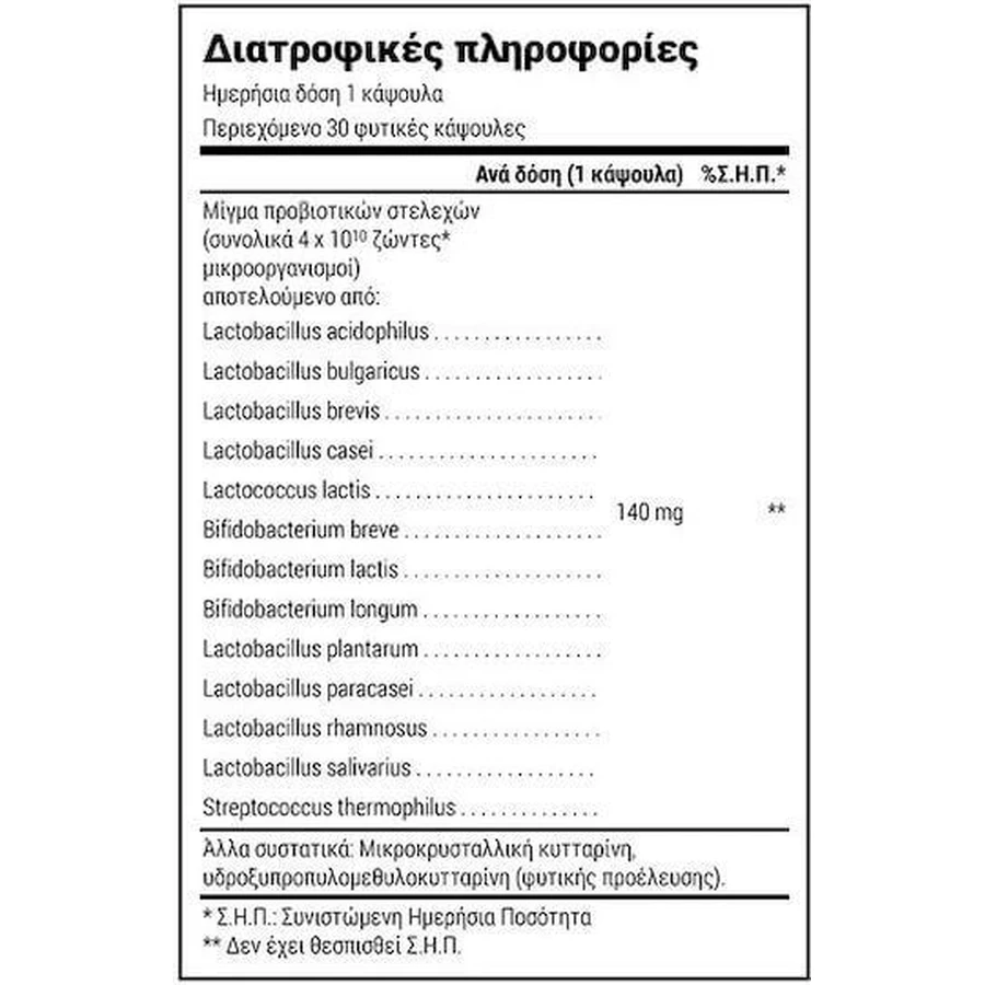 Пробіотики Natural Doctor 40 млрд Пробіотики 30 капс.: ціни та характеристики