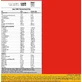 Nutrend Mass Gain Whey Protein зі смаком бісквіту зі смаком печива 1,05 кг