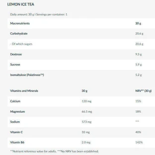 Biotech USA IsoTonic Hydrate & Energise Lemon Ice Tea 600 гр.