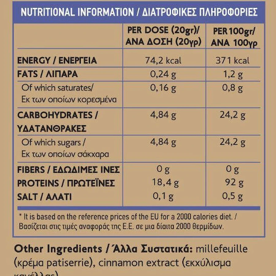 Farmer Proteins Изолят сывороточного протеина Органический сывороточный протеин Whey Protein Gluten Free со вкусом Mille Feuille Cinnamon - Mille Feuille with Cinnamon 100гр: цены и характеристики