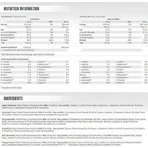 Scitec Nutrition 100% сывороточный протеин с дополнительными аминокислотами сывороточный протеин со вкусом клубники 2,35 кг: цены и характеристики