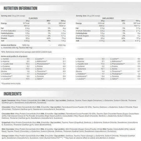 Scitec Nutrition 100% сывороточный протеин с дополнительными аминокислотами сывороточный протеин со вкусом клубники 2,35 кг: цены и характеристики