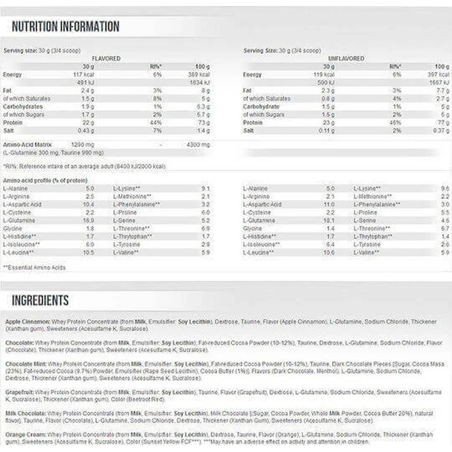 Scitec Nutrition 100% сывороточный протеин с дополнительными аминокислотами сывороточный протеин со вкусом клубники 2,35 кг: цены и характеристики