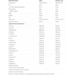 Nutrend Iso Whey Prozero Сывороточный протеин Whey Protein без глютена со вкусом печенья и сливок 2,25 кг