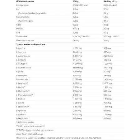 Nutrend Iso Whey Prozero Сывороточный протеин Whey Protein без глютена со вкусом печенья и сливок 2,25 кг: цены и характеристики