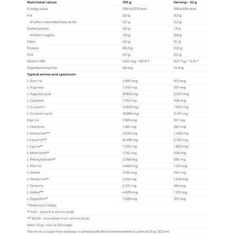 Nutrend Iso Whey Prozero Сывороточный протеин Whey Protein без глютена со вкусом печенья и сливок 2,25 кг: цены и характеристики