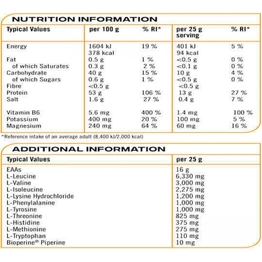 Reflex Nutrition Eaa 500gr Кавун: ціни та характеристики