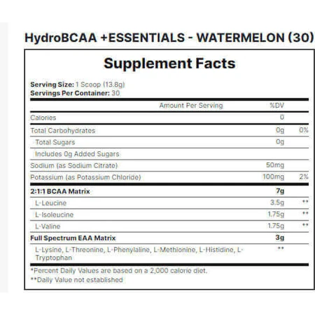 Pro Supps Hydro BCAA + Essentials 414гр Арбуз: цены и характеристики