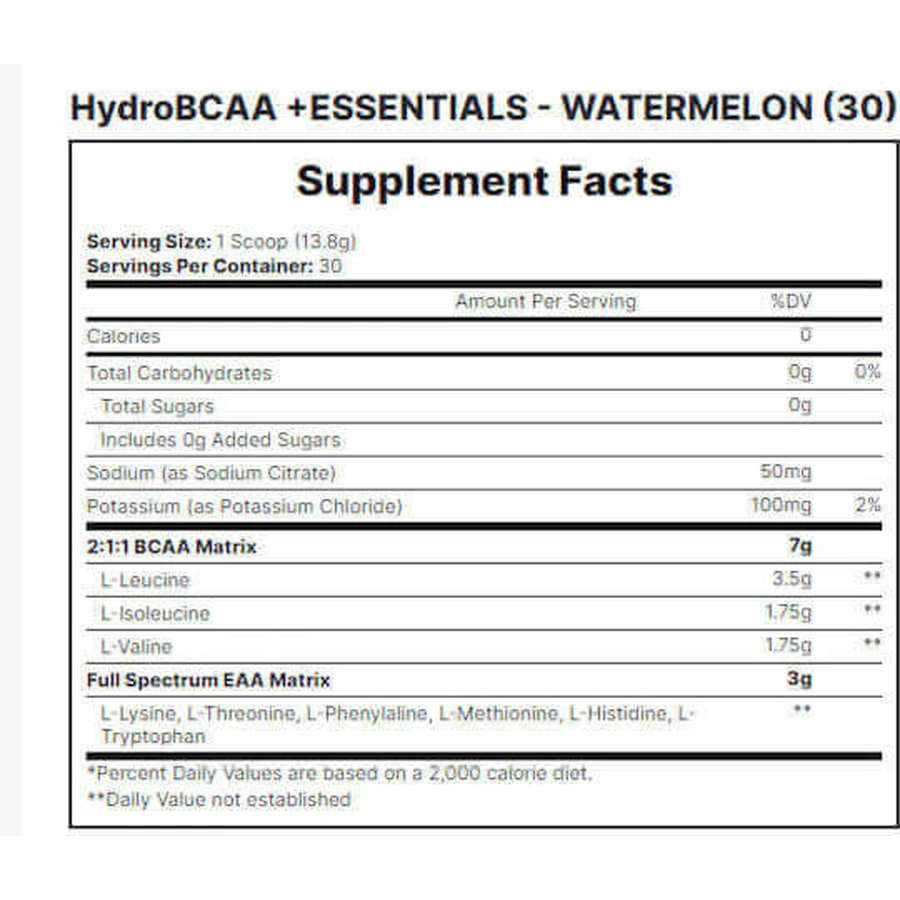 Pro Supps Hydro BCAA + Essentials 414гр Арбуз: цены и характеристики