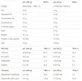 Applied Nutrition Critical ΠΡΠ³Π°Π½ΠΈΡΠ΅ΡΠΊΠΈΠΉ ΡΡΠ²ΠΎΡΠΎΡΠΎΡΠ½ΡΠΉ ΠΏΡΠΎΡΠ΅ΠΈΠ½ Π±Π΅Π· Π³Π»ΡΡΠ΅Π½Π° ΡΠΎ Π²ΠΊΡΡΠΎΠΌ ΠΊΠ»ΡΠ±Π½ΠΈΠΊΠ°-Π±Π°Π½Π°Π½ 2 ΠΊΠ³