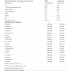 Nutrend 100% Whey Whey Protein 100% Whey Protein без глютена со вкусом клубники и банана 2,25 кг: цены и характеристики