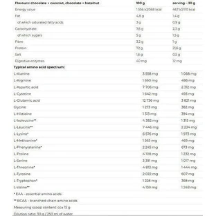 Nutrend 100% Whey Whey Protein 100% Whey Protein без глютена со вкусом клубники и банана 2,25 кг