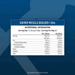Applied Nutrition Gainer Muscle Builder Гейнер для набора мышечной массы со вкусом шоколадного коктейля 1,8 кг: цены и характеристики