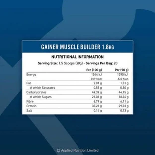 Applied Nutrition Gainer Muscle Builder Гейнер для набора мышечной массы со вкусом шоколадного коктейля 1,8 кг