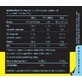 Biotech USA Glutamine Zero 300 гр Персиковый чай со льдом