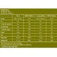 Biotech USA BCAA Shot 1200 мл Лимон