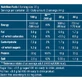 Biotech USA Hydro Whey Сывороточный протеин Zero Whey Protein без глютена со вкусом ванили 1,816 кг