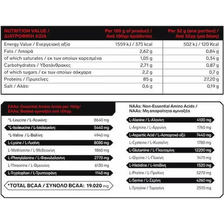 Immortal Nutrition 100% Iso Whey Zero Whey Protein Сывороточный протеин без лактозы со вкусом ванили 2 кг: цены и характеристики