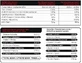 Immortal Nutrition 100% Iso Whey Zero Whey Protein Безлактозний сироватковий протеїн з ванільним смаком 2 кг