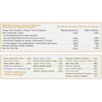 Hypertrophy Nutrition Number One Isolac & Optipep Сироватковий протеїн без глютену з шоколадним смаком 908гр: ціни та характеристики