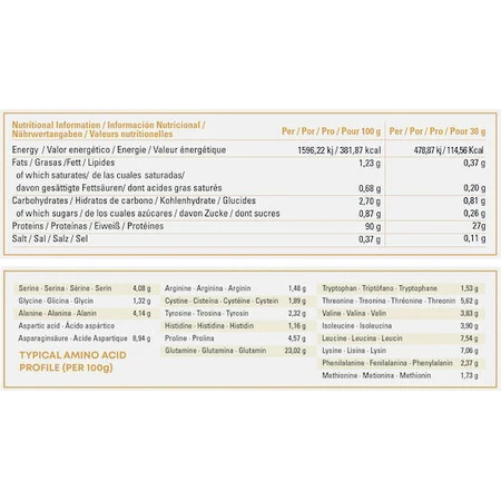 Hypertrophy Nutrition Number One Isolac & Optipep Сироватковий протеїн без глютену з шоколадним смаком 908гр: ціни та характеристики