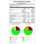 Scitec Nutrition Jumbo с креатином и шоколадным вкусом 1,32 кг: цены и характеристики