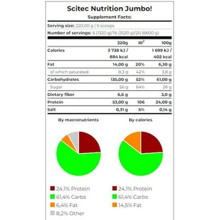 Scitec Nutrition Jumbo с креатином и шоколадным вкусом 1,32 кг