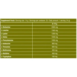 Biotech USA EAA Zero 350гр Арбуз