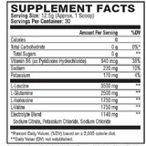 Фруктовий пунш XTend The Original 7г BCAA 1240гр