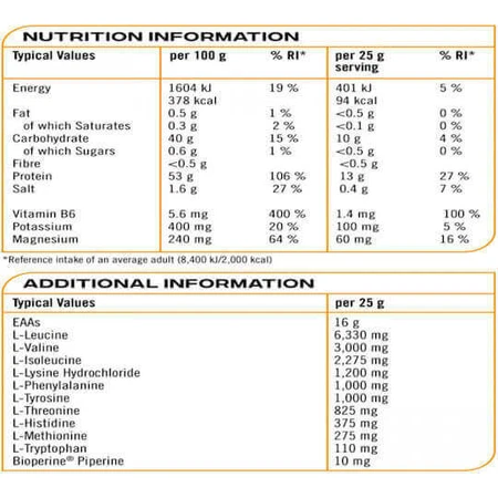 Reflex Nutrition Eaa 500gr Mango: ціни та характеристики