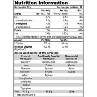 Galvanize Nutrition 100 Whey French Vanilla Сывороточный протеин со вкусом французской ванили 900 гр.