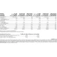 NLS Веганський протеїновий ізолят без глютену та лактози зі смаком фундука та шоколаду 1 кг