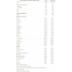 Nutrend Mass Gain Whey Protein зі смаком шоколаду зі смаком какао сироватковий протеїн 1,05 кг: ціни та характеристики