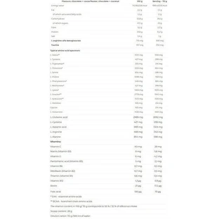 Nutrend Mass Gain Whey Protein зі смаком шоколаду зі смаком какао сироватковий протеїн 1,05 кг