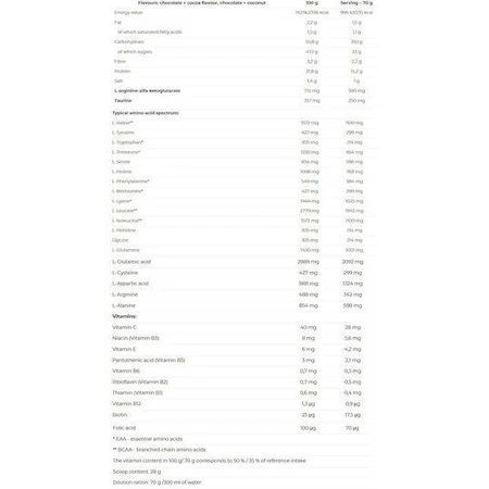 Nutrend Mass Gain Whey Protein зі смаком шоколаду зі смаком какао сироватковий протеїн 1,05 кг: ціни та характеристики