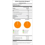 Scitec Nutrition Омега 3 риб'ячий жир 600 мг 100 м'яких гелів: ціни та характеристики