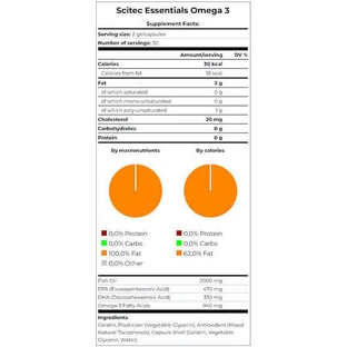 Scitec Nutrition Омега 3 риб'ячий жир 600 мг 100 м'яких гелів