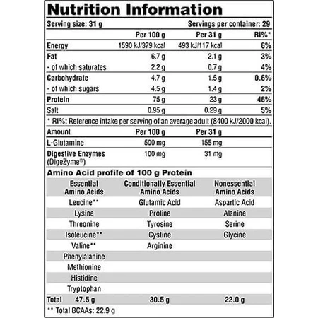 Galvanize Nutrition Mass Gainer Vanilla с креатином и ванильным вкусом 3 кг: цены и характеристики